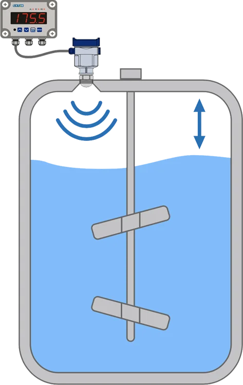 Trust the Pro’s When Selecting The Right Tank Liquid Level Sensor