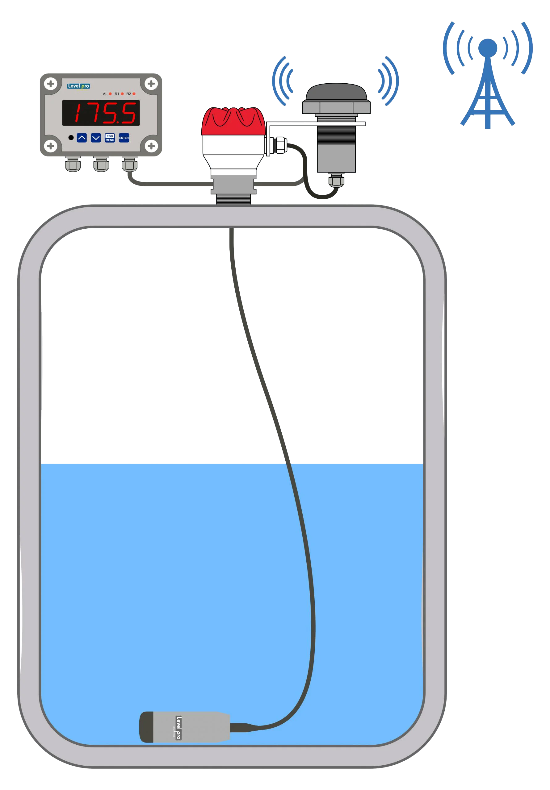 Simple Tank Level Measurement