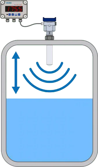 Understanding Remote Tank Level Monitoring