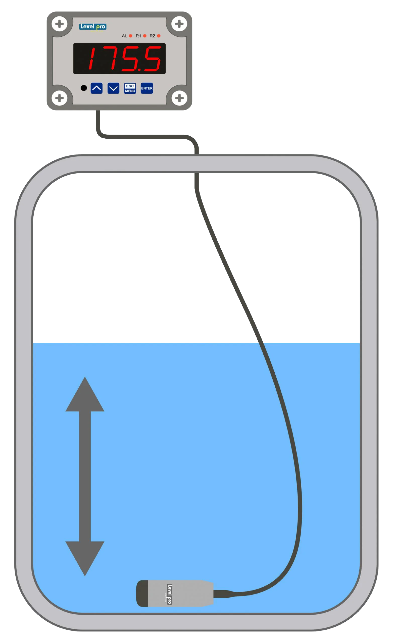 Submersible Level Sensor An Excellent Choice For Tank Level Monitoring