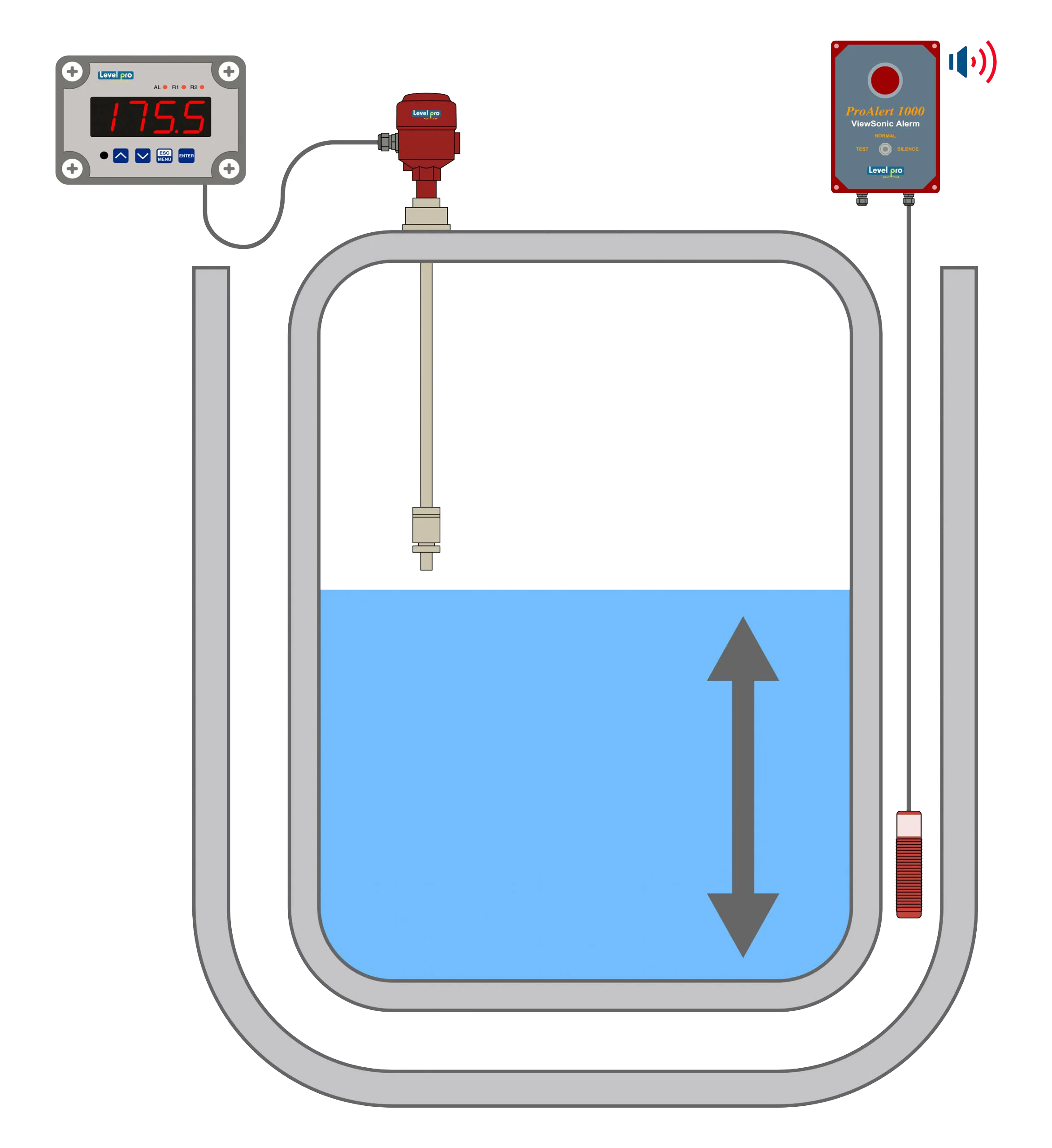 Bulk Chemical Level Switch