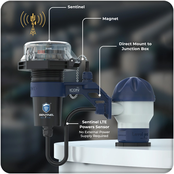 UNDERSTANDING THE BASICS OF LIQUID LEVEL SENSORS